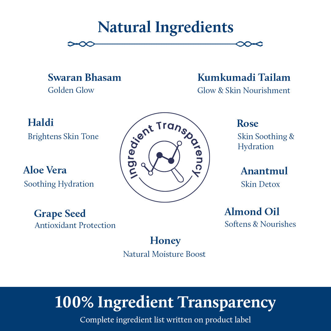 Gold Face Scrub for Glowing Skin with Walnut & Kumkumadi (12 herbs, 50g) 50g