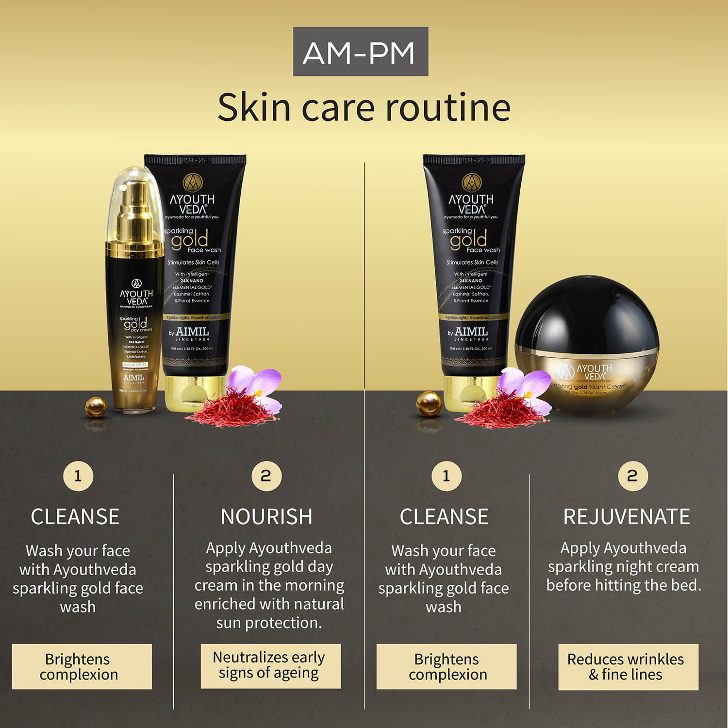 Anti Aging Regimen With 24k Gold & Saffron | Gold face wash 100ml , Day Cream 50g, Night Cream 50g 100ml