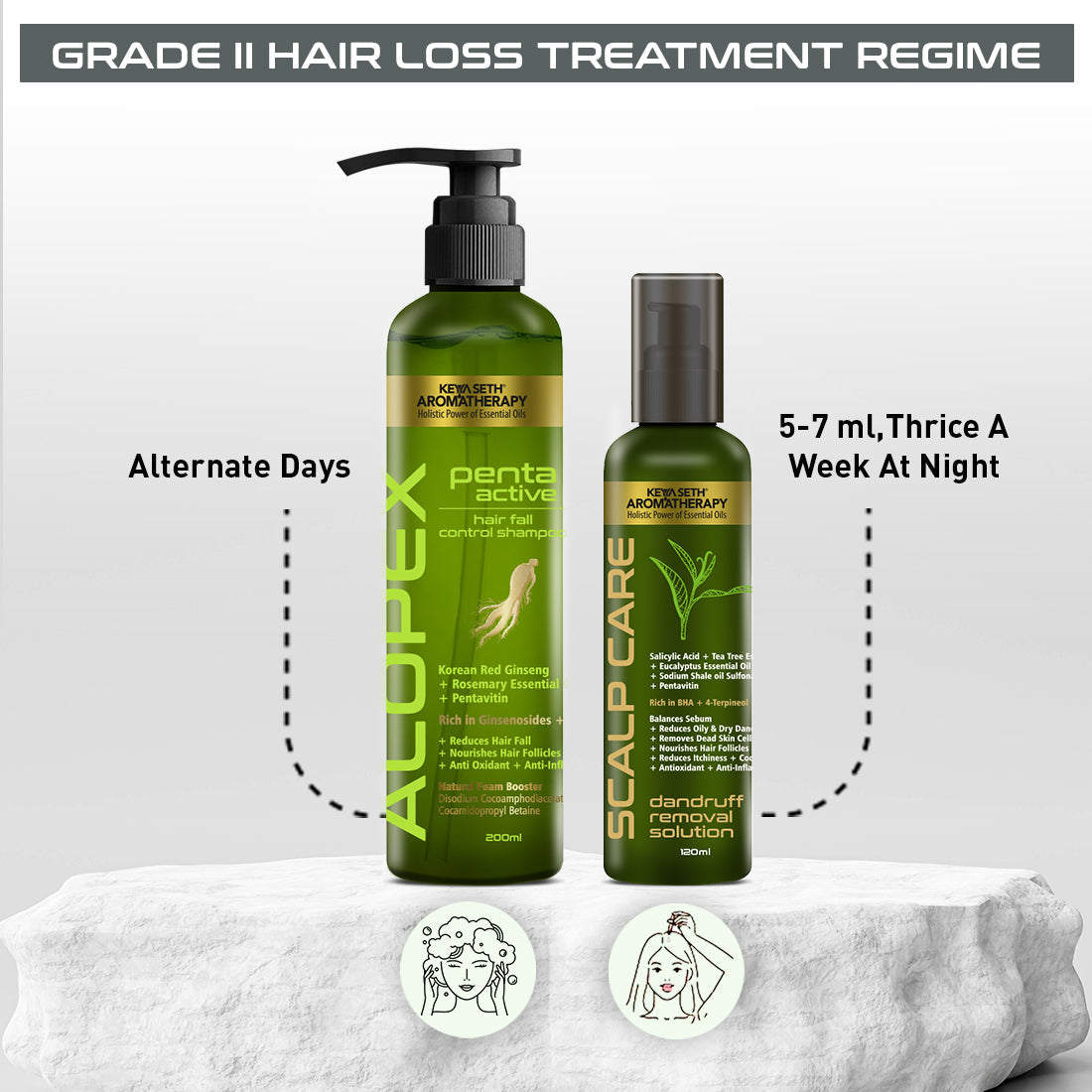 Hair Fall Treatment Kit For Dandruff- Alopex Penta Shampoo, Scalp Care Solution, Fights Dandruff & Itchiness, New Hair Growth 330ml