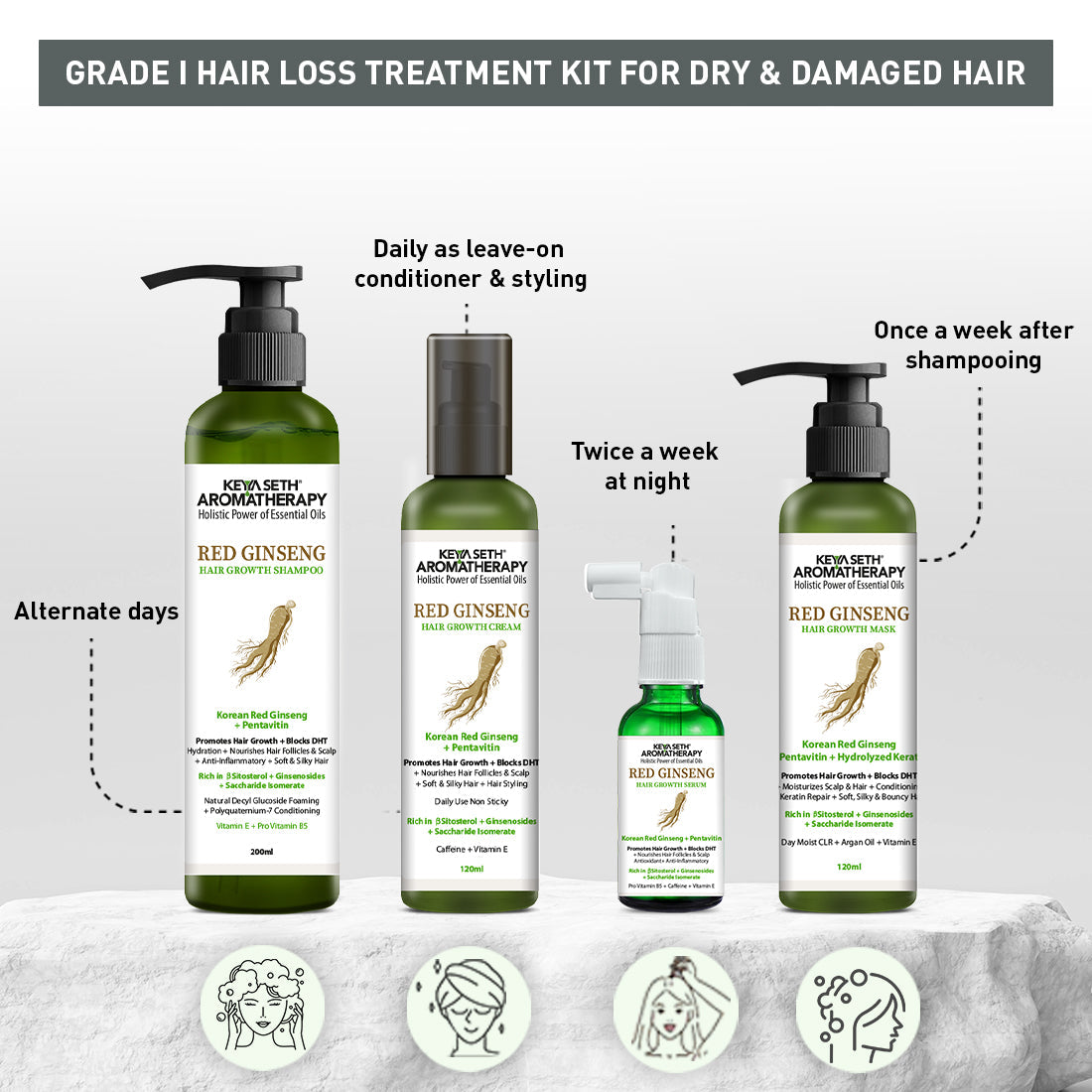 Korean Red Ginseng Hair Growth Combo Kit – Shampoo & Serum, Blocks DHT, Hydrates & Nourishes Hair & Scalp, Pentavitin, Caffeine, Vitamin B5, Promotes Hair Growth & Scalp Health 490ml