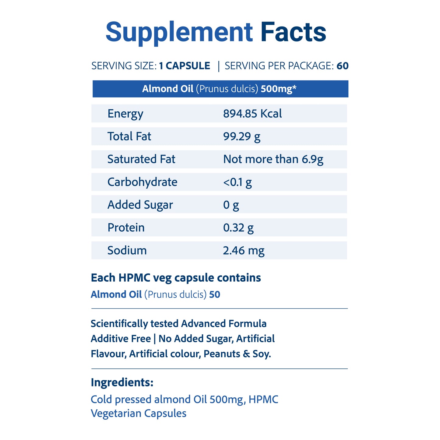 SupaSupp Almond Oil Memo Charge | Improves Memory, Enhances Longevity, Supports Nervous System | Vitamin E | Health Supplement | 60 Veg Cap, 500 mg 500mg