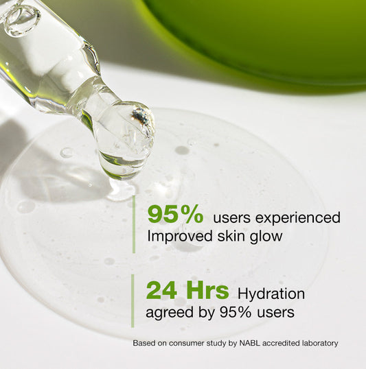 Green Tea & 15% Vitamin C Face Serum - 30 ml