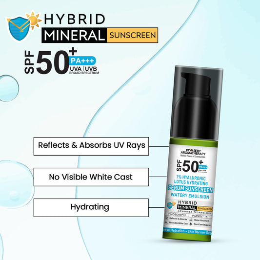 1% Hyaluronic Lotus Hydrating Serum Hybrid Mineral Sunscreen SPF 50 PA+++, Watery Emulsion,No White Cast, Water Resistant, Tinosorb M + Parsol TX 50ml