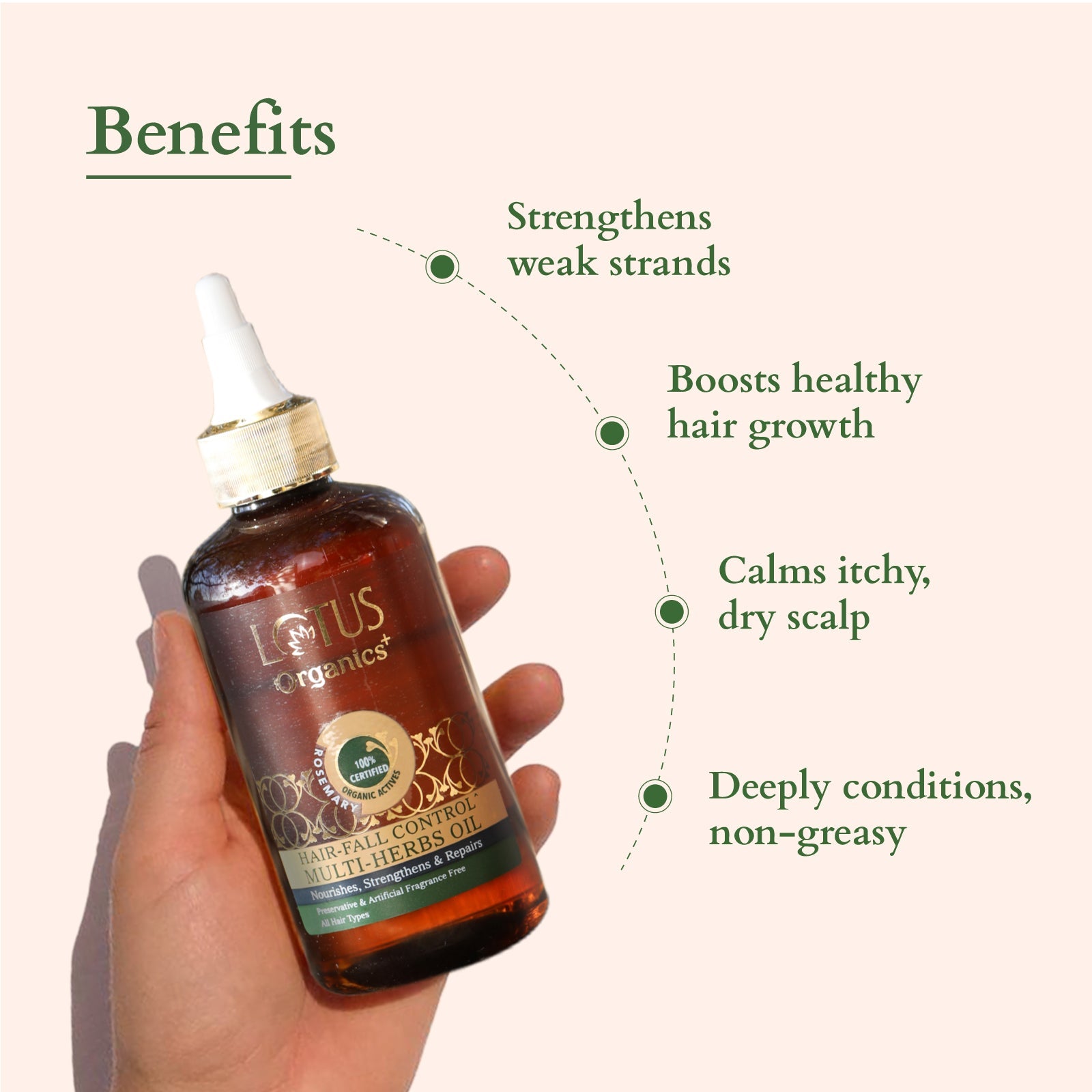 Organics+ Hair Fall Control Multi Herbs Oil 200ml