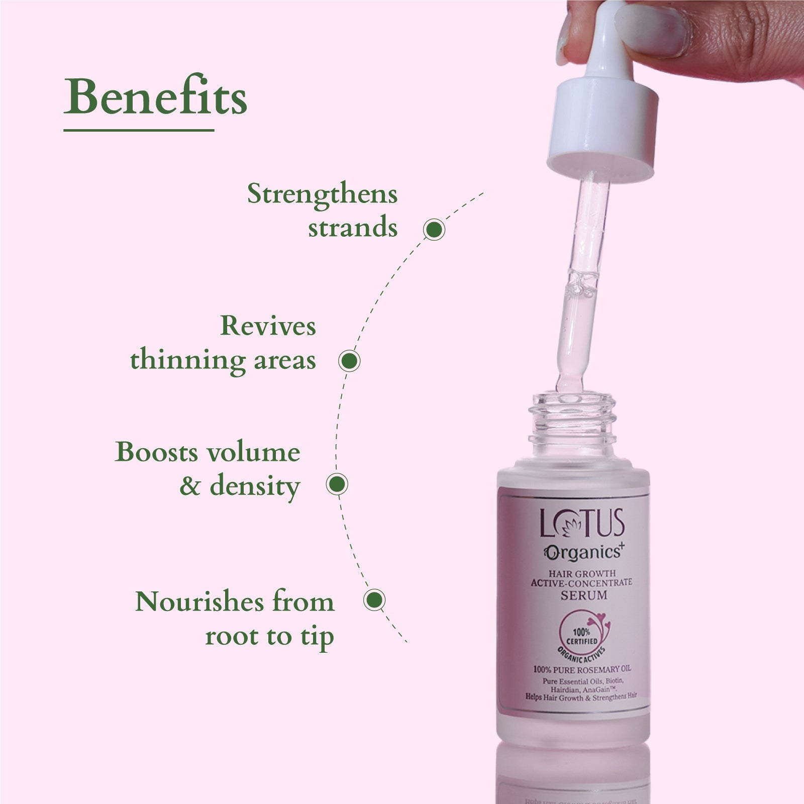 Organics+ Hair Growth Active-Concentrate Serum 