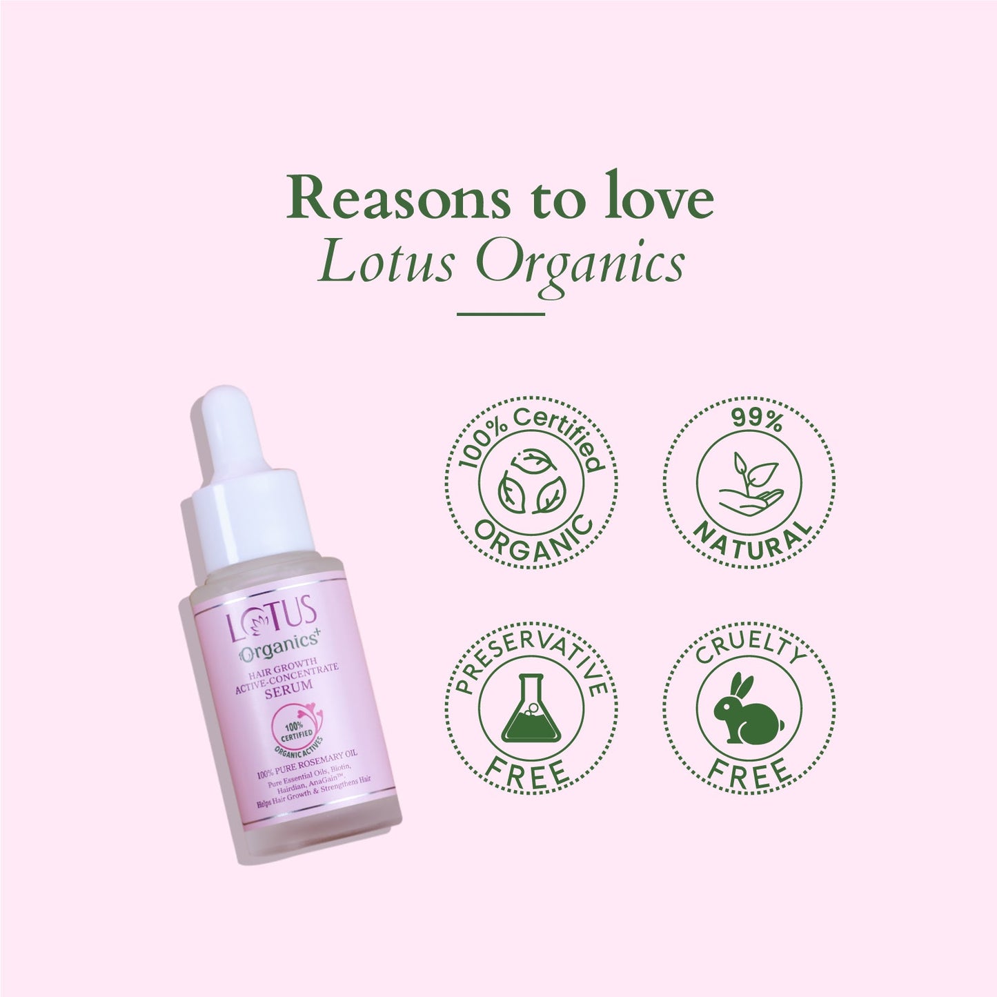 Organics+ Hair Growth Active-Concentrate Serum 