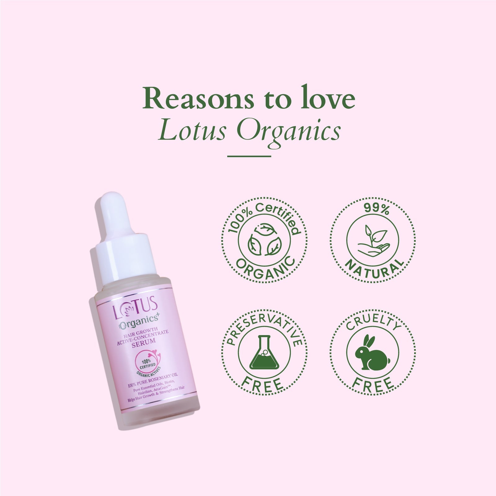 Organics+ Hair Growth Active-Concentrate Serum 