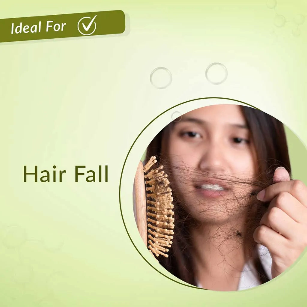 Hair Fall Control Kit