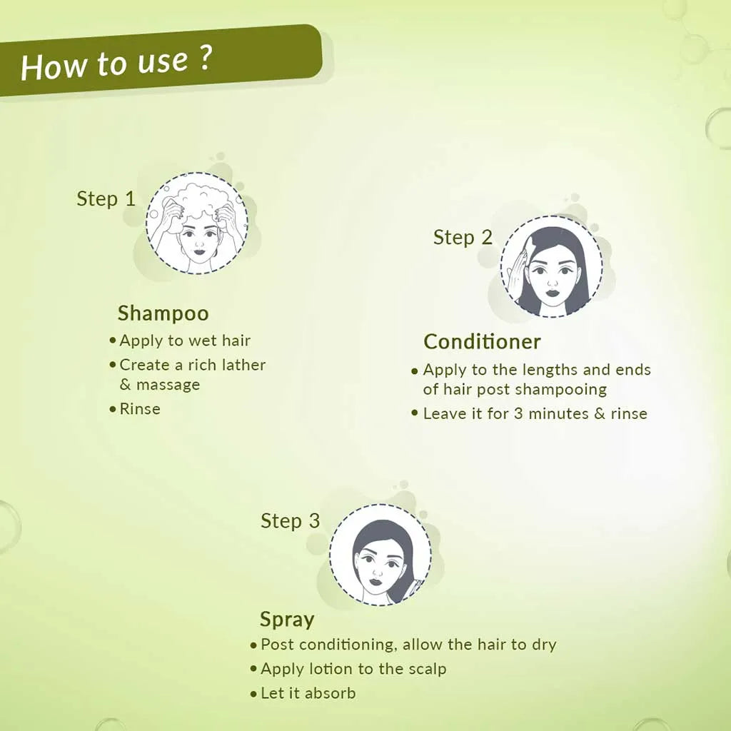 Hair Fall Control Kit