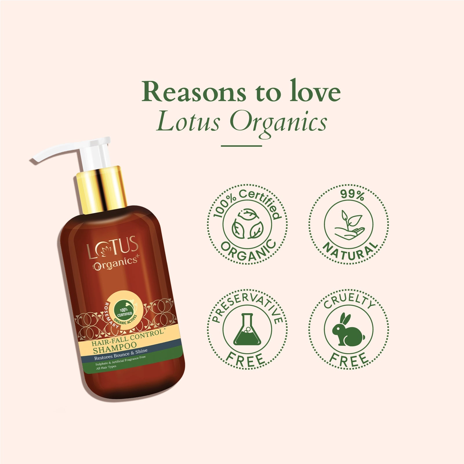 Organics+ Hair Fall Control Shampoo 