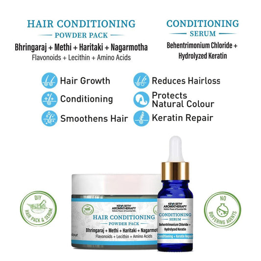Hair Conditioning Powder Pack & Serum Mask Kit,Bhringaraj, Methi,Haritaki,Nagarmotha, Keratin Repair, Hair Growth 100g