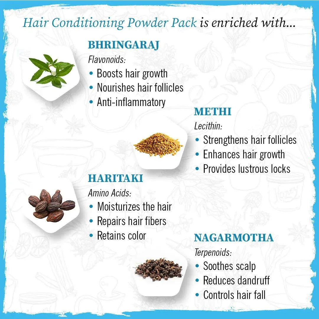 Hair Conditioning Powder Pack & Serum Mask Kit,Bhringaraj, Methi,Haritaki,Nagarmotha, Keratin Repair, Hair Growth 100g