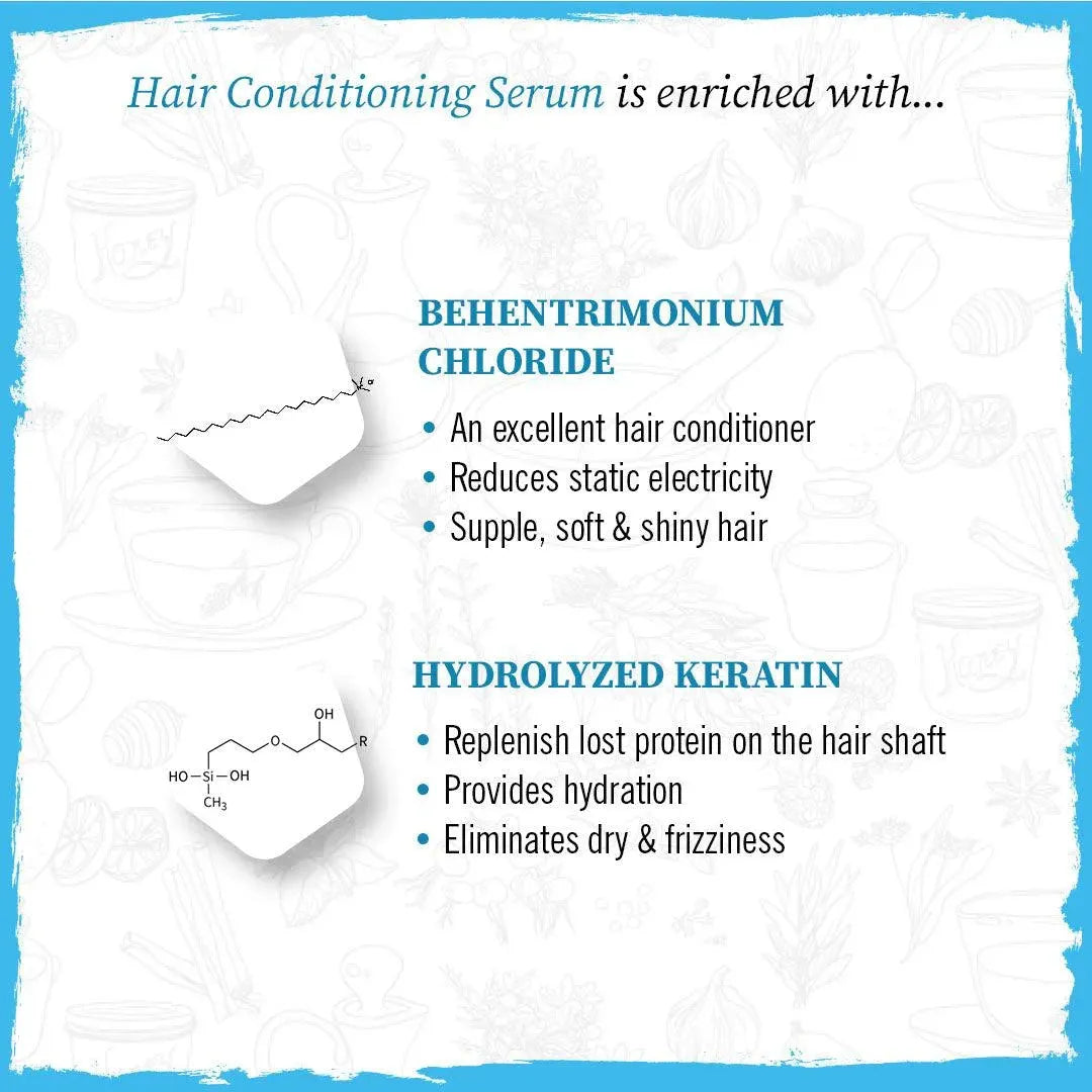 Hair Conditioning Powder Pack & Serum Mask Kit,Bhringaraj, Methi,Haritaki,Nagarmotha, Keratin Repair, Hair Growth 100g