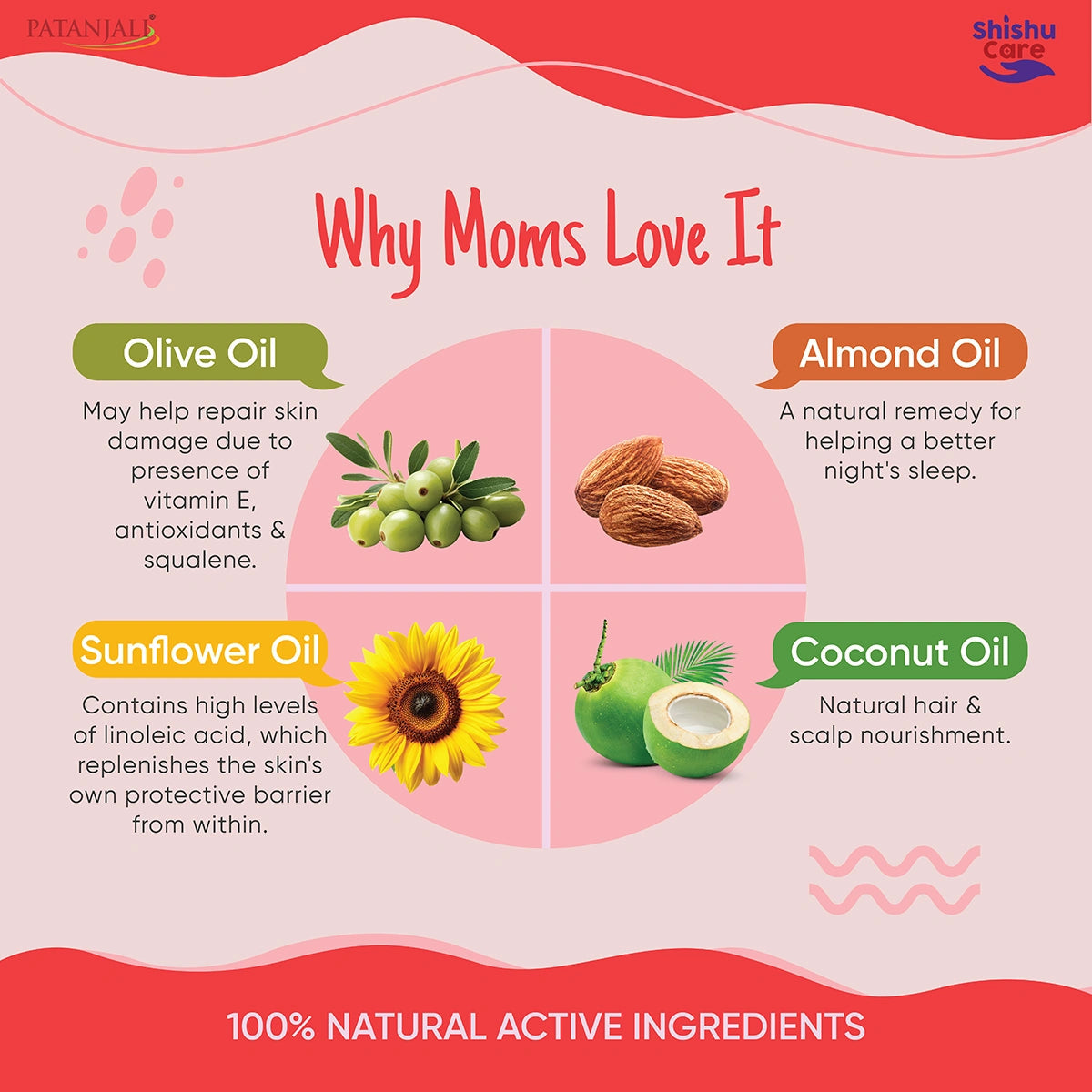 Shishu Care Hair Oil