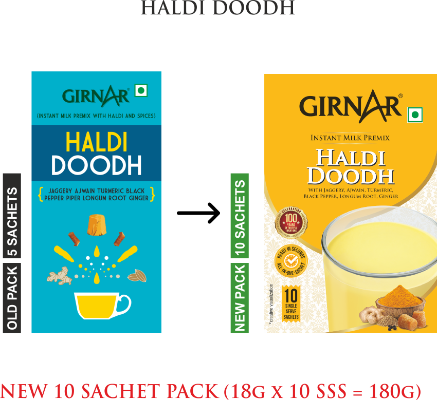 Instant Milk Premix Haldi Doodh 10 Sachets