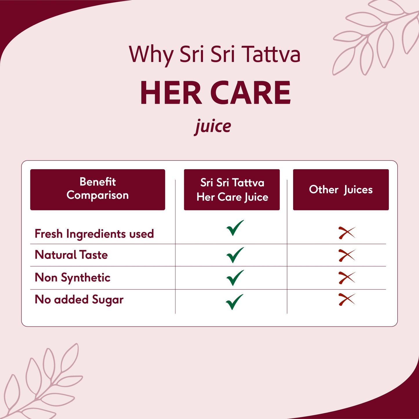 Her Care Juice - Women Health Tonic | Helps Hormone Balancing | 1 L 1L