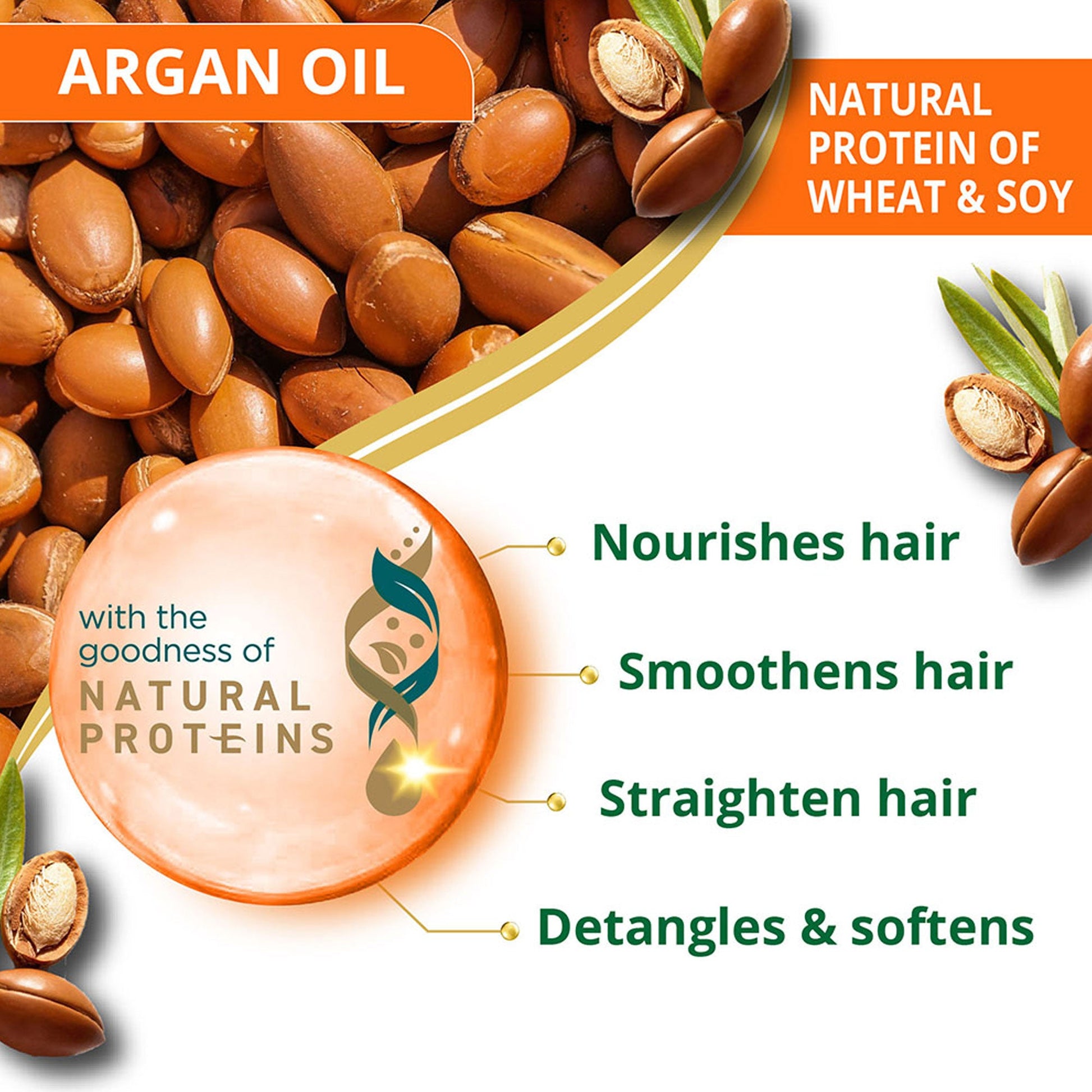Damage Repair Argan Oil Conditioner 80ml
