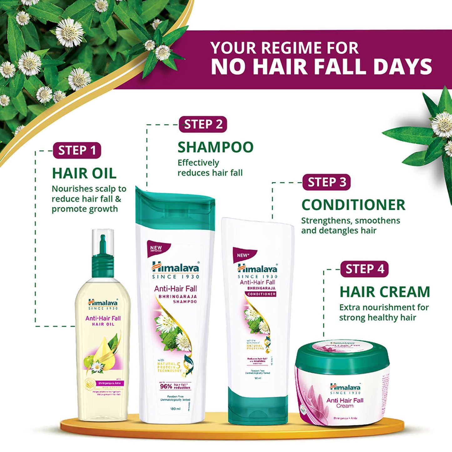 Anti-Hair Fall Bhringaraja Conditioner 180ml