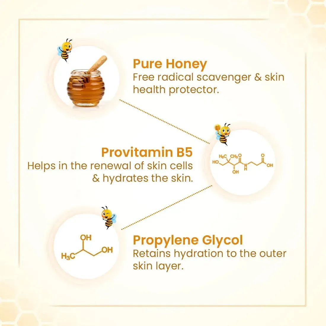 Honey Gel Scrub, with Walnut Shell, with Pure Honey & Honey Conditioner, Moisturizing & Natural Scrubbing, for Face & Body 160 GM 160g