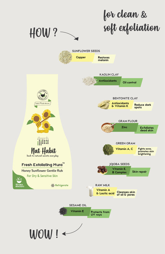 Honey Sunflower Exfoliating Mura 25g x 3パック