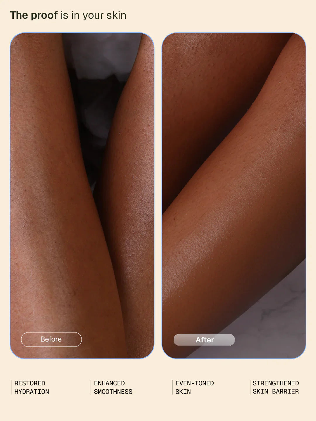 Hydrating Body Milk - 250 ml 250 ml