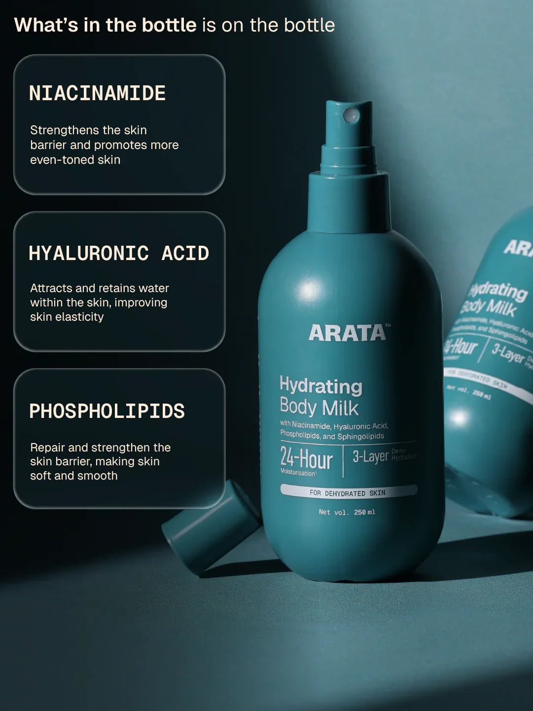 Hydrating Body Milk - 250 ml 250 ml