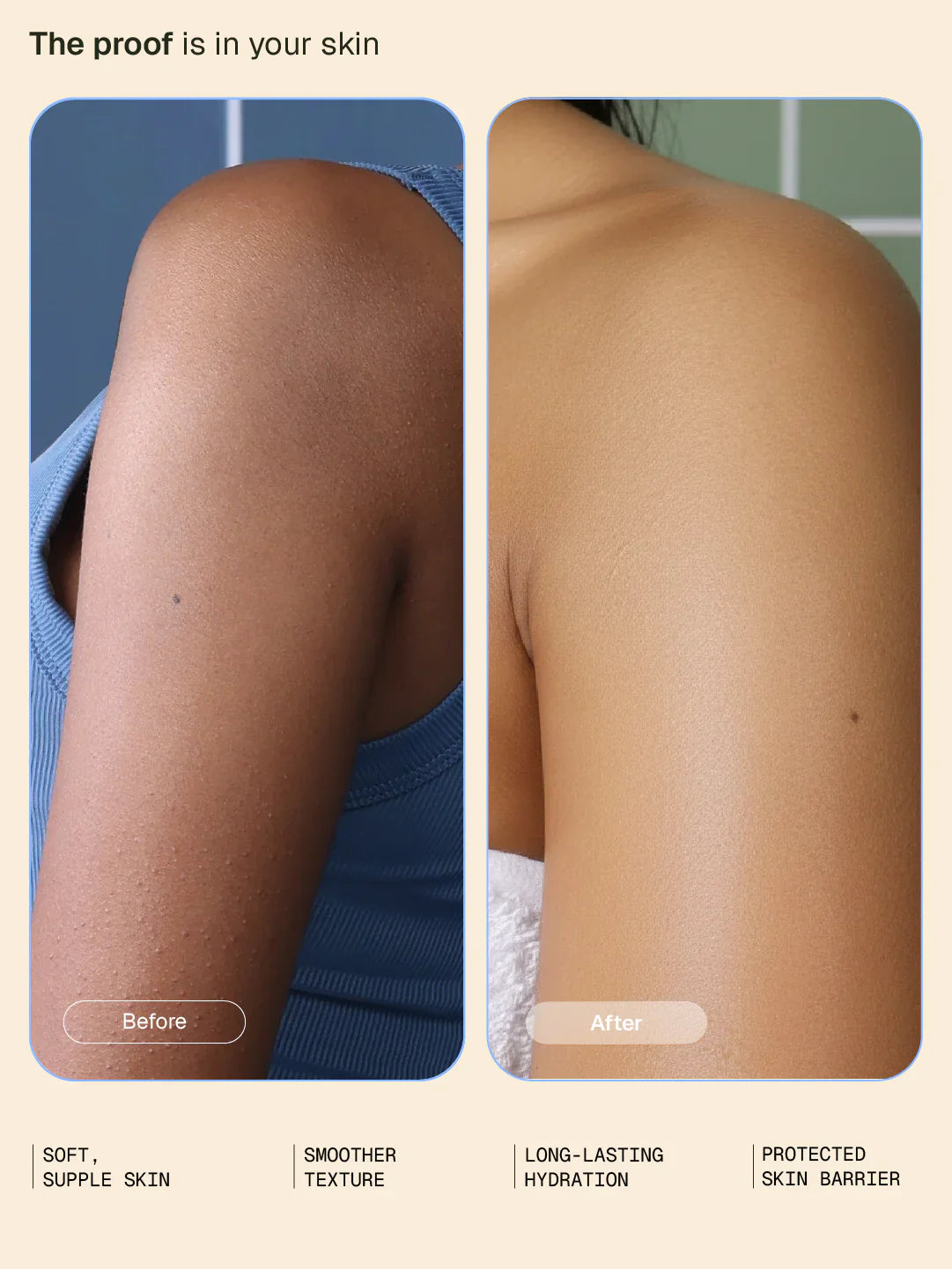 Hydrating Body Wash - 250 ml 250 ml
