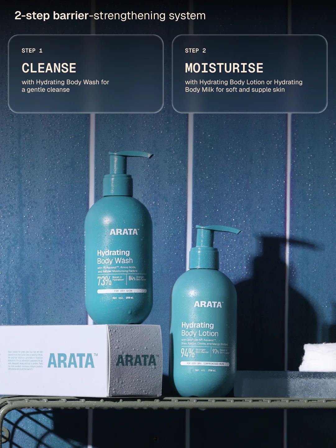 Hydrating Body Wash - 250 ml 250 ml
