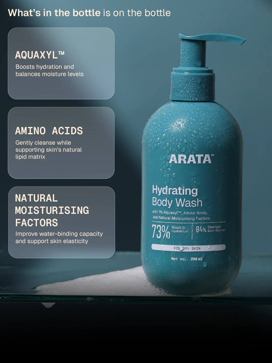 Hydrating Body Wash - 250 ml 250 ml