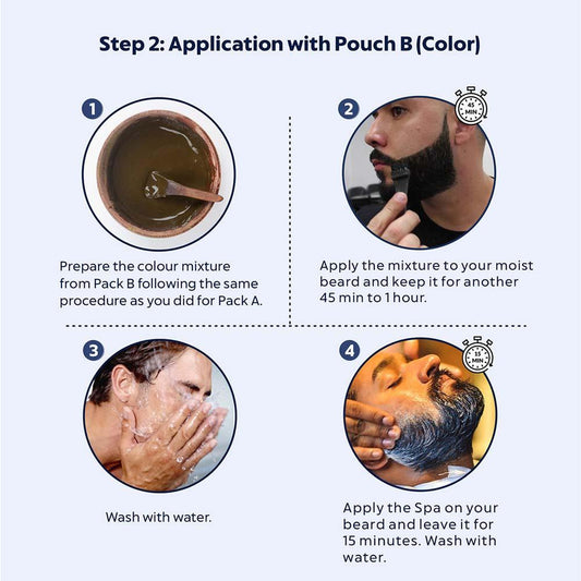 【Indus Valley】 Hypo Allergic Beard Colour With Beard Oil｜ハイポアレルジック ビアードカラー ビアードオイル付き｜ビアードカラー（100g＋15ml）＋ ビアードオイル30ml の2点セット｜Natural Black（ナチュラルブラック）
