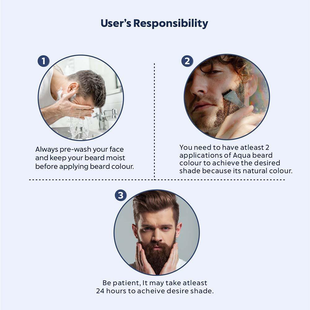 Hypo Allergic Beard Colour - Pack of 4 - Black