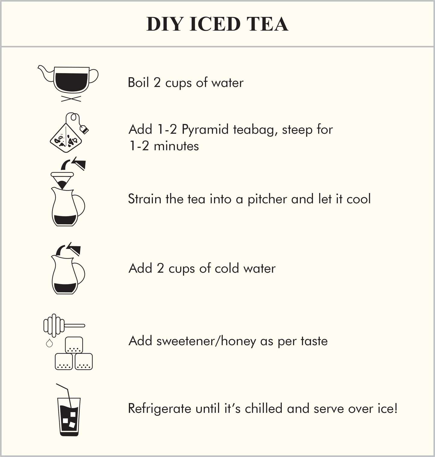 Chamomile Green Tea and Butterfly Blue Pea Flower Tea (Combo of 2) 20g