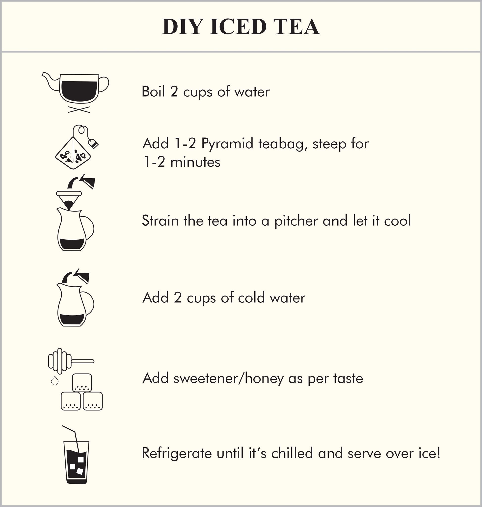 Chamomile Green Tea and Butterfly Blue Pea Flower Tea (Combo of 2) 20g