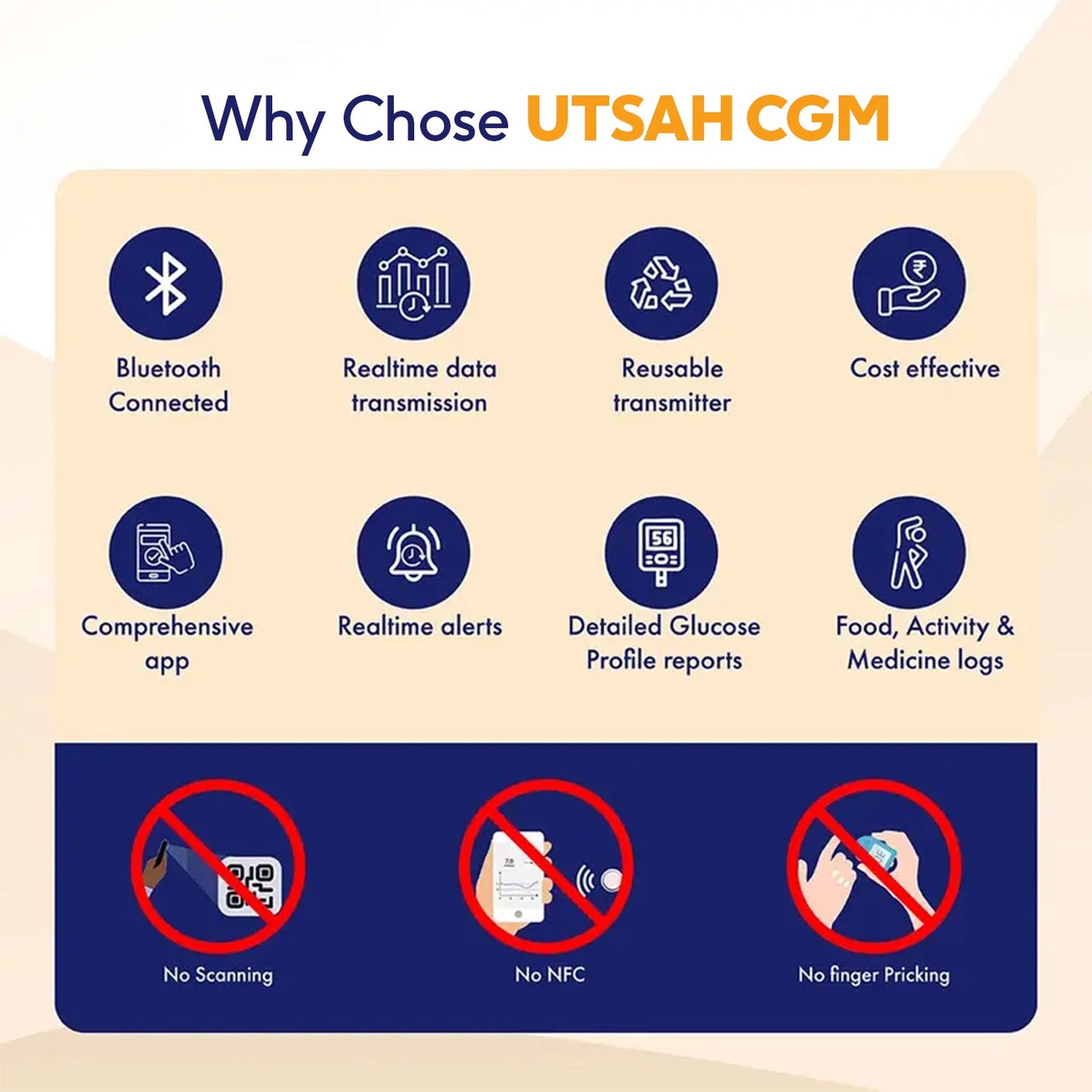 Utsah CGM Welcome Kit 100g