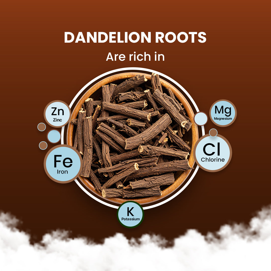 Dandelion Root Herbal Tea - 100g 100G