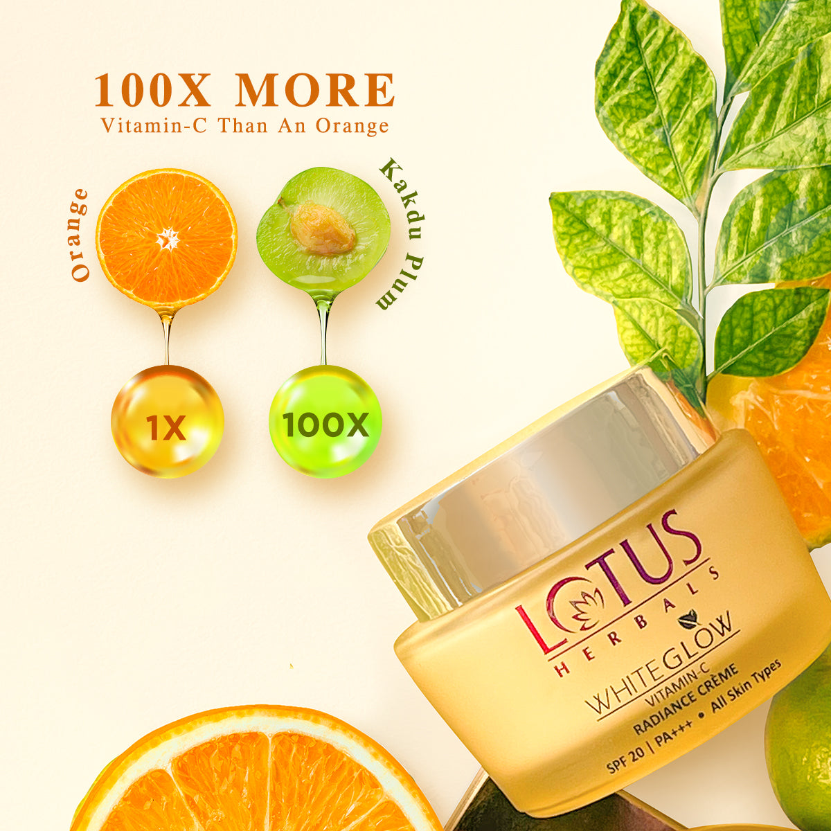 WhiteGlow Vitamin-C Radiance Creme SPF 20 I PA+++ 50g