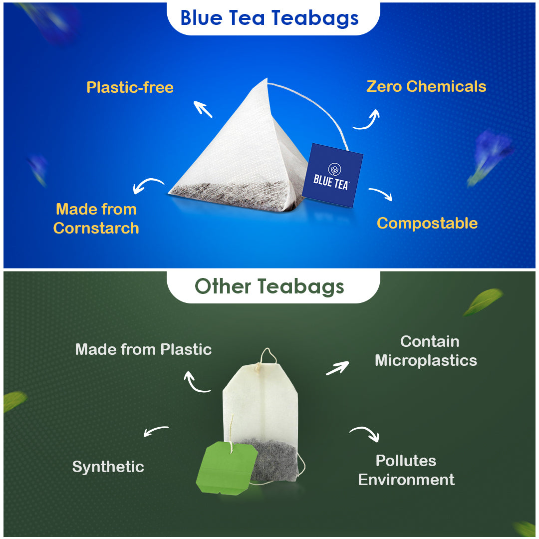 Butterfly Pea Lemongrass Herbal Tea - 60 Tea Bags 60 Tea Bags