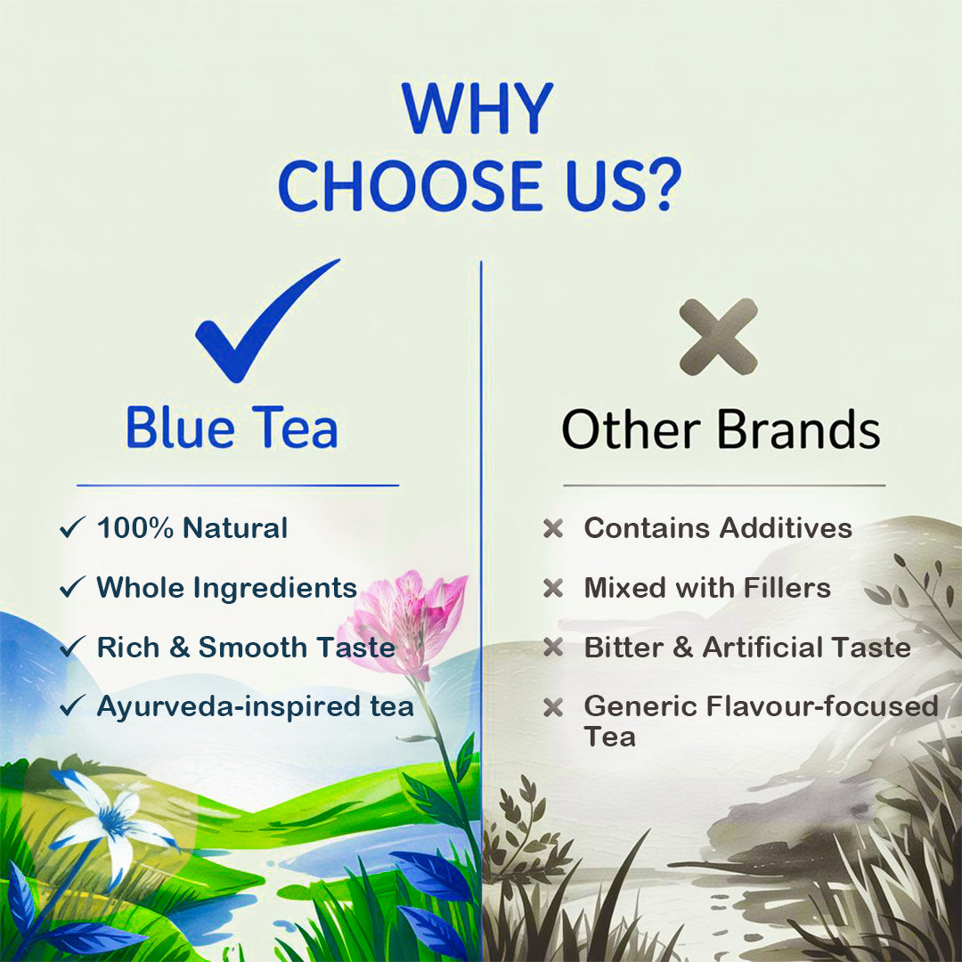 Blue Tea Indian Chai Masala (Calming Blue Tea) - 60 Teabags 60 Tea Bags