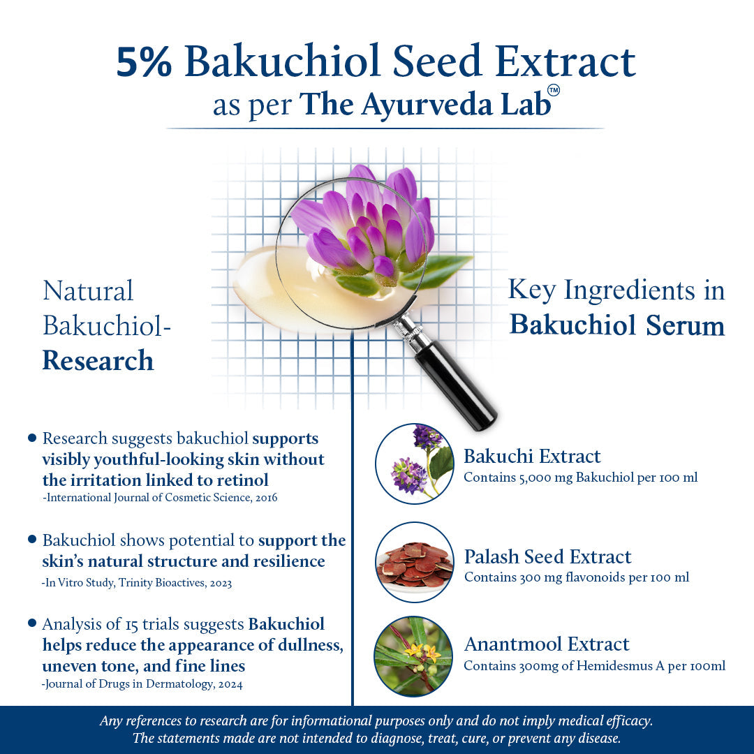Shubhr Bakuchi Oil Free Face Serum | Natural Retinol Alternative for Youthful Skin (30 ml) 30ml