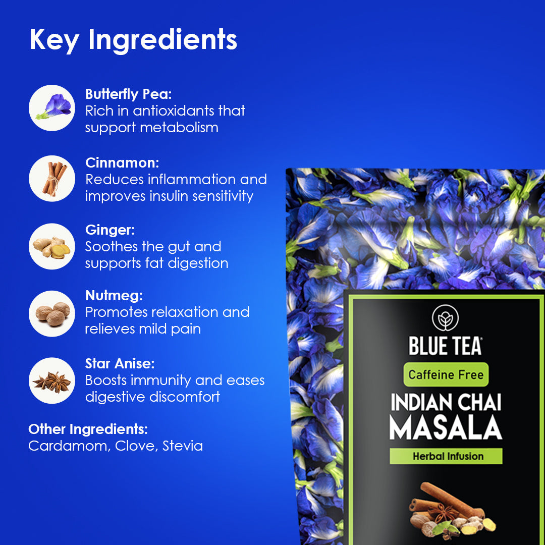 Blue Tea Indian Chai Masala (Calming Blue Tea) - 120 Teabags 120 Tea Bags