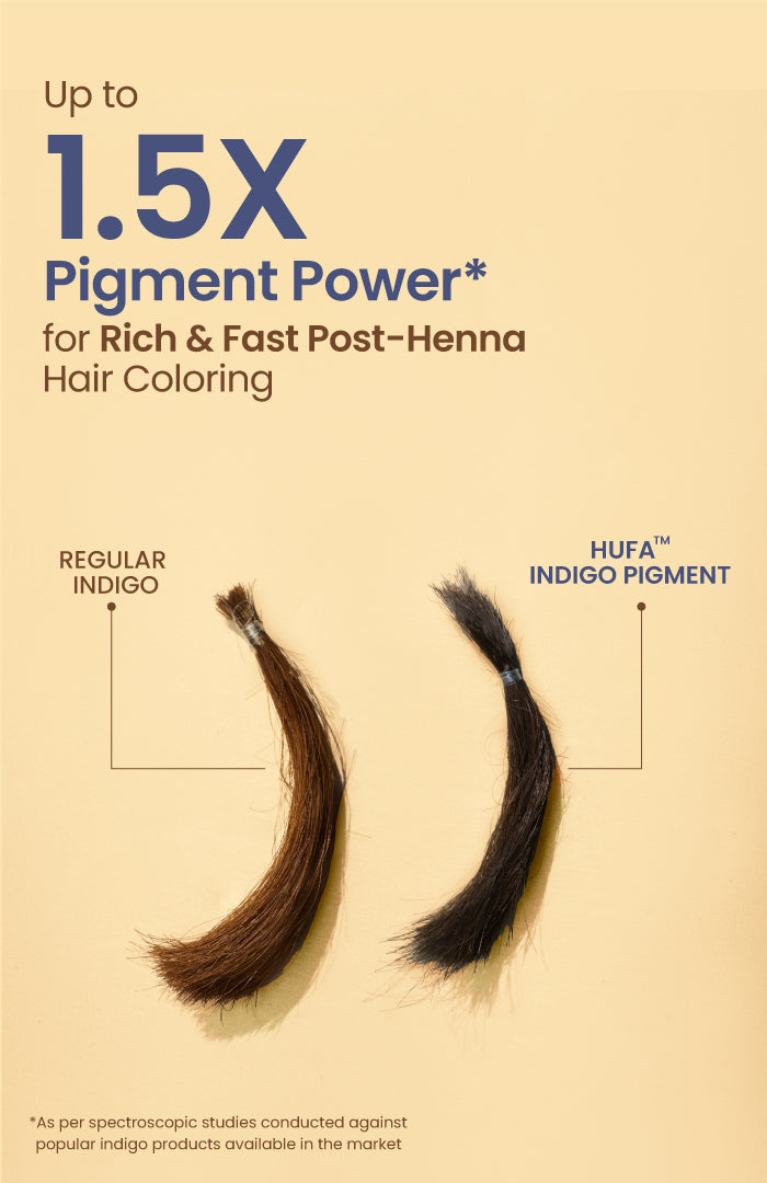 HUFA Pigment Indigo Powder 85g