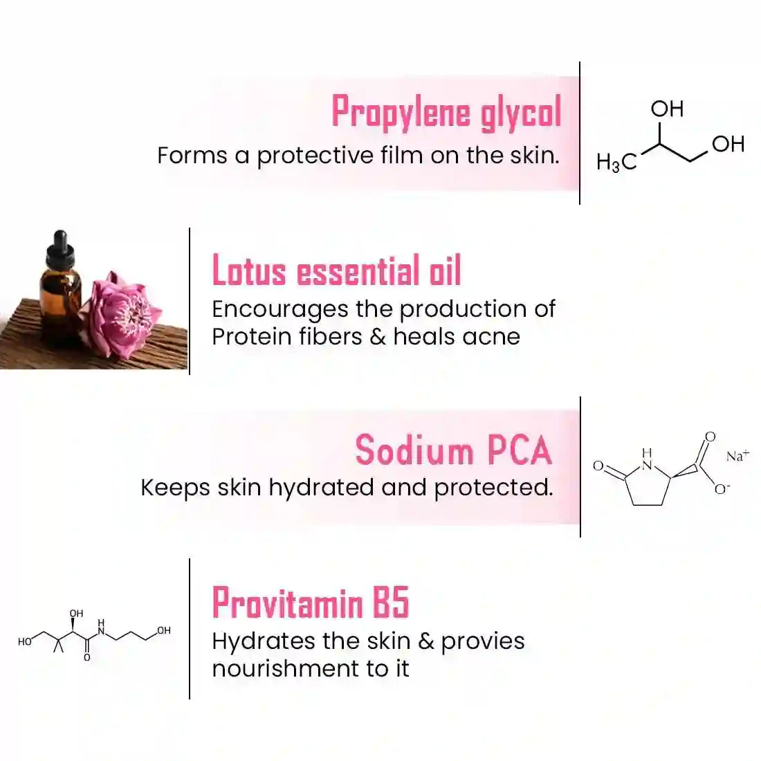 Fresh Look Lotus Face Wash, Mild, Hydrating, Moisturizing, Foaming, For Extremely Dry & Dehydrated Skin 100ml