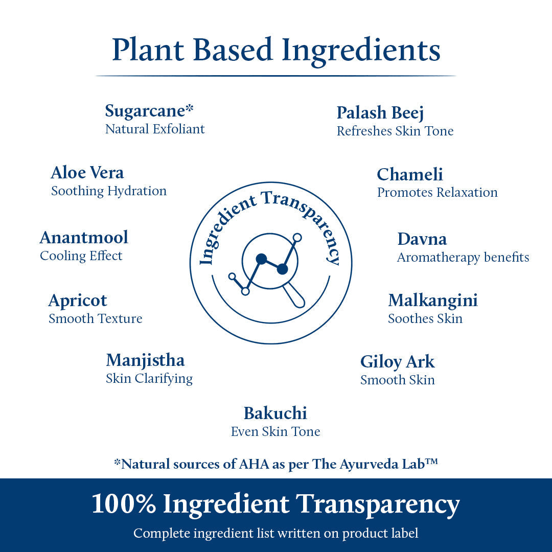 AHA Exfoliating Plant Based Glycolic Acid Face Serum (14 herbs, 30ml) 30ml