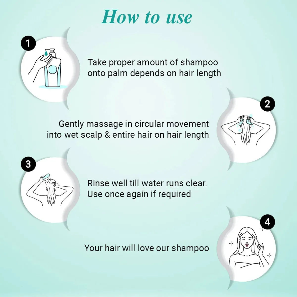 Intense Repair Shampoo for Dry Damaged Hair- Softens, Nourishes & Strengthens Hair with Pro -Vitamin B5 & Geranium Oil 200ml x 2