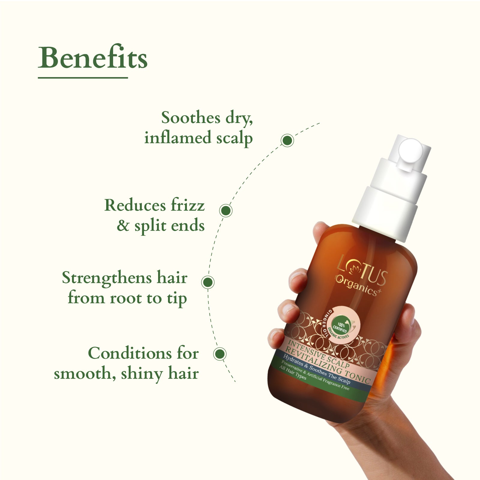 Organics+ Intensive Scalp Revitalizing Tonic 