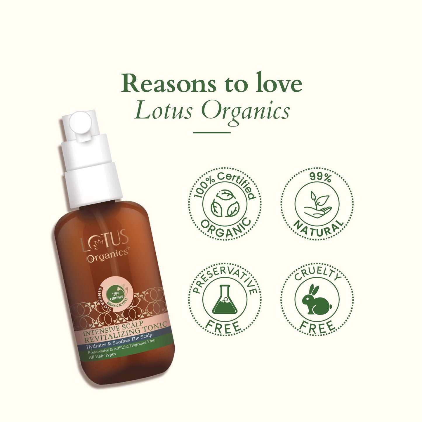 Organics+ Intensive Scalp Revitalizing Tonic 