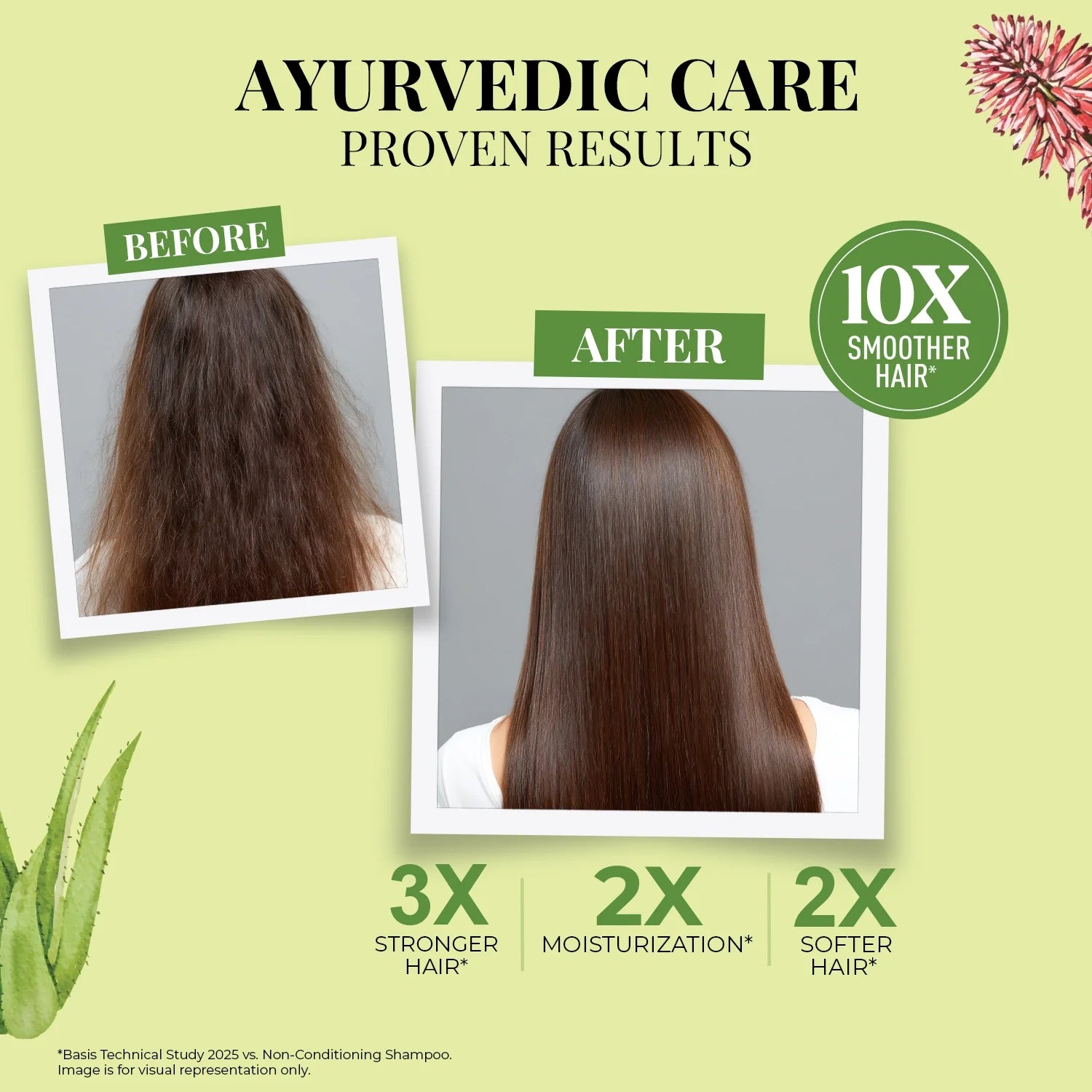 Smooth & Shine Shampoo for Dry and Frizzy Hair| Aloe Vera, Almond, Rice Protein & 12 Herbs 200ml