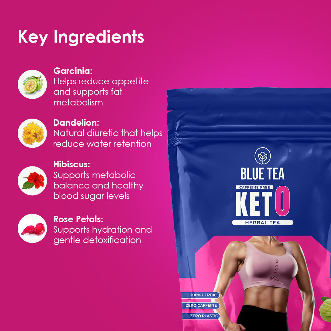 Keto Herbal Tea  - 30 Tea Bags 30 Tea Bags