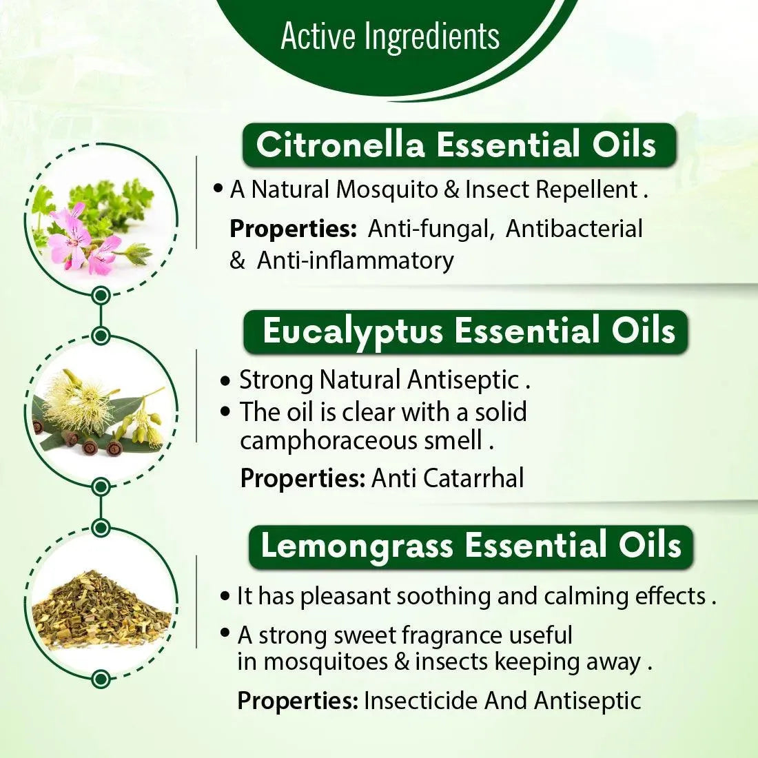 Ankush Mosquito & Insect Fabric Roll On with Citronella, Lemongrass & Eucalyptus Oil Non-Toxic & No DEET Formula - Safe for Baby 8ml