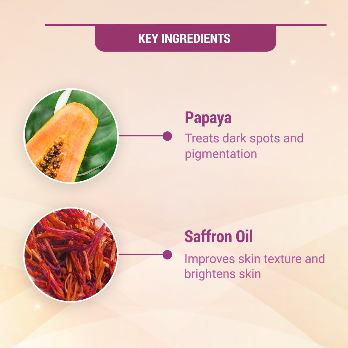 PapayaGlow Facial kit 268g